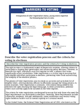 original-12468698-1.jpg Infographic showing barriers to voting including voter registration, transportation, and ID requirements.