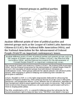 original-12479225-1.jpg Diagram comparing interest groups versus political parties in the context of Latin American elections.
