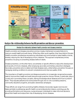Infographic on health promotion and disease prevention strategies for healthy living.