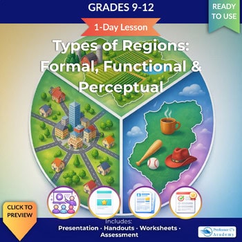 Educational infographic on types of regions: formal, functional, and perceptual, for grades 9-12 homeschool curriculum.
