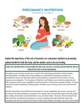 original-12503027-1.jpg Pregnancy nutrition infographic showing key foods like protein, calcium, folate, and vegetables for expecting mothers.