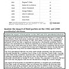 original-12551630-1.jpg Graph showing third-party candidate impact on 1992 and 2000 US presidential elections with vote percentages.