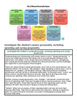 Diagram illustrating the seven money personality types, including the Saver, the Giver, the Compulsive Spender, the Indifferent to Money, the Savvy Spender, the The Gumbler, and the The Worrier.