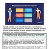 original-12602953-1.jpg Infographic highlighting the importance of employee benefits including health insurance, retirement plans, and paid time off for employee well-being and retention.