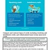 original-12608799-1.jpg Comparison of revolving and installment credit types with features and differences.