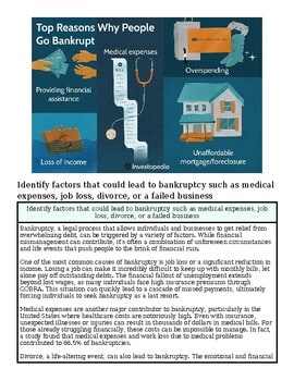 Infographic illustrating top reasons for bankruptcy, including medical expenses, overspending, and loss of income, with visuals of a hospital, house, and financial documents.