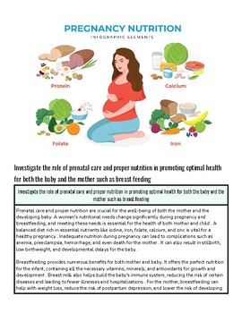 original-12616703-1.jpg Pregnancy nutrition infographic showing protein, calcium, folate, and vegetables for expecting mothers.