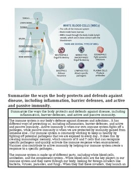 Diagram illustrating how the body defends against disease through immune system components like white blood cells and antibodies.