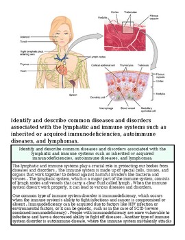 Diagram illustrating common diseases and disorders linked to the immune system, including autoimmune and infectious diseases, with detailed labels.