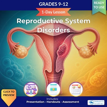 original-12651922-1.jpg Illustration of the female reproductive system highlighting reproductive system disorders, suitable for educational purposes.
