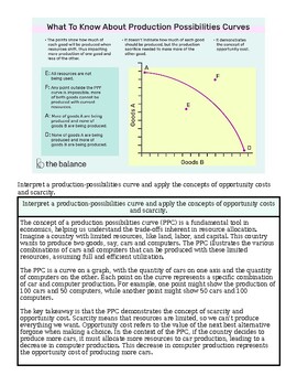 original-12693573-1.jpg Graph illustrating production possibilities curves for goods A and B, showing opportunity costs and trade-offs.