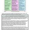 original-12702362-1.jpg Comparison chart of economic systems including Capitalism, Socialism, and Communism with key features and differences.