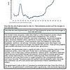 original-12718678-1.jpg Graph showing US total credit market debt as a percentage of GDP from 2000 to 2020, highlighting significant growth after 2010.