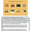 original-12723841-1.jpg Infographic showing the most common types of banks including retail, commercial, investment, credit unions, online, mutual, savings, and loan banks.