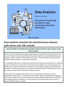 original-12784190-1.jpg Data analytics concept with charts, graphs, and laboratory equipment for homeschool educational resources.