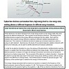 original-12784268-1.jpg Diagram of a hydrogen atom showing electron energy levels, electron transition paths, and atomic structure.