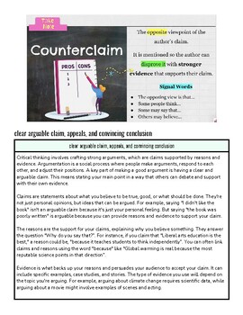 original-13785780-1.jpg Counterclaim graphic showing pros and cons with a colorful illustration and text highlighting evidence and argumentation in debates.