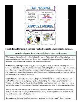 Educational infographic on text and graphic features for homeschool resources, including definitions and examples.