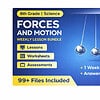 original-15998848-1.jpg Homeschool Resource Co. 8th Grade Science Forces and Motion educational bundle with lessons, worksheets, and assessments.