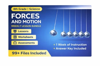 original-15998848-1.jpg Homeschool Resource Co. 8th Grade Science Forces and Motion educational bundle with lessons, worksheets, and assessments.
