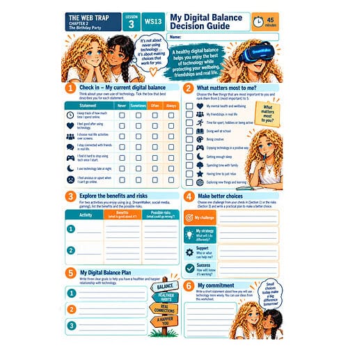 My Digital Balance decision Chart My Digital Balance Decision Guide for homeschool students with checklists and tips.
