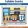 1 Bright classroom illustration featuring a hamburger, french fries, and a carton of milk with letters forming the word 'g o t' on a whiteboard titled Syllable Snacks Open & Closed Syllables.