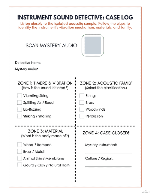 Instrument Sound Detective Case Log Educational instrument sound detective case log for homeschool science activities, including vibration zones, acoustic family, and materials.