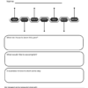 15 Entrepreneurship: From Idea to Business | High School Entrepreneurship