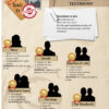 16 Homeschool Resource Co. educational image featuring witnesses and testimony questions for biblical study.