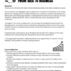 2 Entrepreneurship: From Idea to Business | High School Entrepreneurship