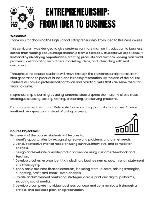 2 Entrepreneurship: From Idea to Business | High School Entrepreneurship