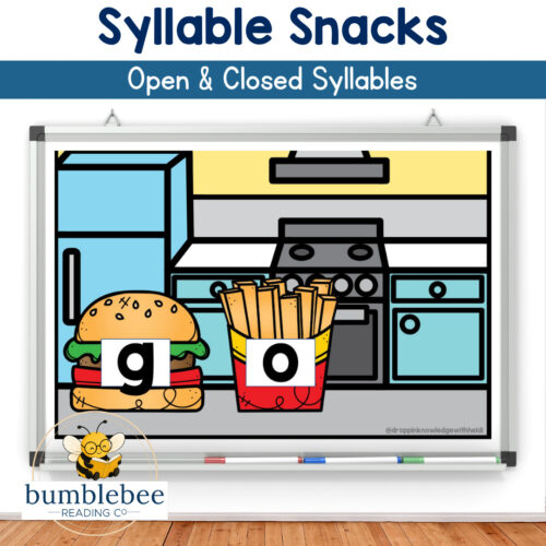 Open and closed syllables image showing a burger and fries on a whiteboard classroom display for Syllable Snacks by Homeschool Resource Co.