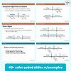 2 Diagramming Cheat Sheets