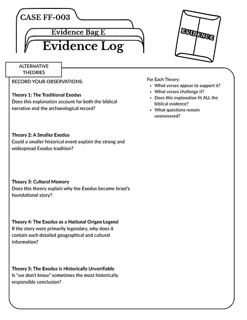 20 Evidence log sheet for homeschool biblical and archaeological theories with detailed observations and questions.