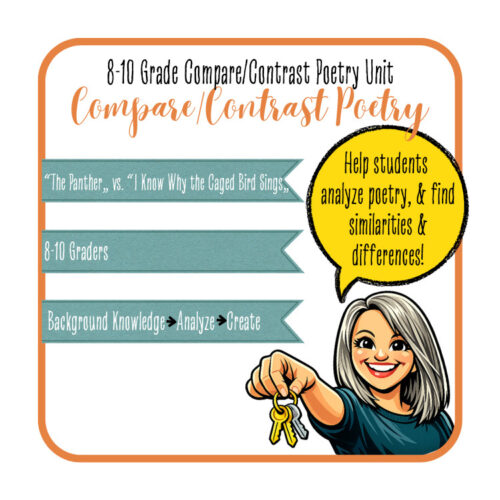 Poetry Compare/Contrast, Author Study, & Poetry Analysis ("I Know Why the Caged Bird Sings" vs. "The Panther")