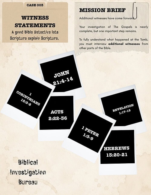 27 Bible Mystery Files Case 003: The Empty Tomb | Bible Investigation Activity | 4th-8th Grade