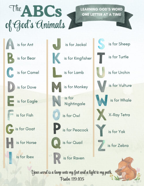 4 The ABCs of God's Animals Alphabet Coloring Book | No Prep Printable