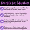 4 - Benefits for Educators - High School The Tastes, Tunes, and Traditions of South Louisiana Reading Passage & Note-Taking Sheets Benefits for educators infographic highlighting improved student writing, cultural integration, flexible work options, and research replacement.