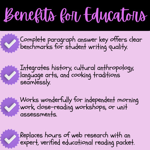 4 - Benefits for Educators - High School The Tastes, Tunes, and Traditions of South Louisiana Reading Passage & Note-Taking Sheets Benefits for educators infographic highlighting improved student writing, cultural integration, flexible work options, and research replacement.