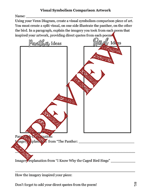 45 Poetry Compare/Contrast, Author Study, & Poetry Analysis ("I Know Why the Caged Bird Sings" vs. "The Panther")