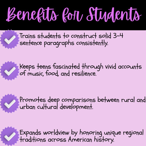 5 - Benefits for Students - HIgh School Amphibians Reading Passage and Q & A Benefits for students: improves writing skills, engages teens with vivid content, compares rural and urban cultures, and honors regional traditions.