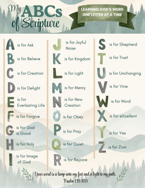 6 My ABCs of Scripture! Alphabet Coloring Book | No Prep Printable