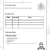 8 STEM CHALLENGE Water and Motion Challenge | 3rd-8th Grade | Low Prep