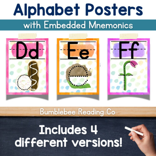 AlphabetPostersCover1 Alphabet Posters with Embedded Mnemonics - BRIGHTS Version - Science of Reading