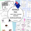 Australia Pack TPT Australia Pack