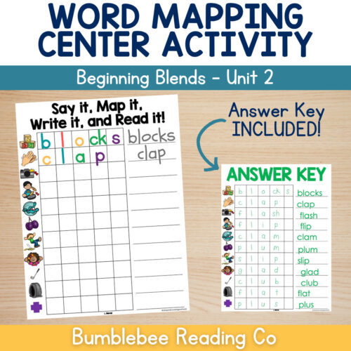 Homeschool Resource Co. Image Homeschool Resource Co. image related to beginning blends unit 2 Word Mapping Center Activity demonstrating blocks, clap, and reading practice.