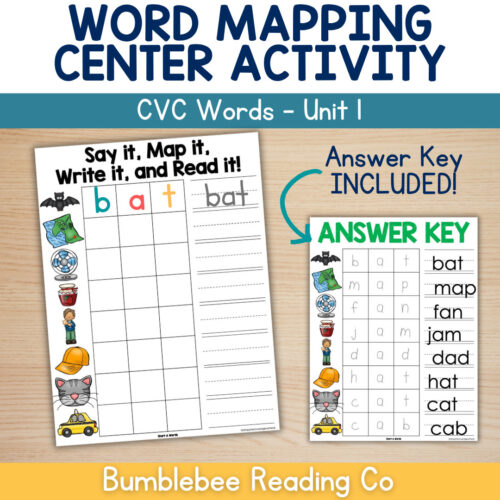 Word Mapping NO PREP Centers (Short Vowel CVC Words) Orthographic Mapping
