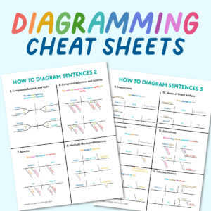 Diagramming Cheat Sheets