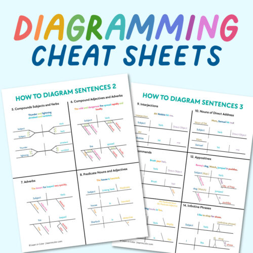Diagramming Cover Diagramming Cheat Sheets