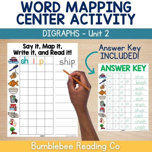 Word Mapping NO PREP Centers (DIGRAPHS) Orthographic Mapping